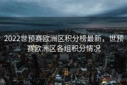 2022世预赛欧洲区积分榜最新，世预赛欧洲区各组积分情况